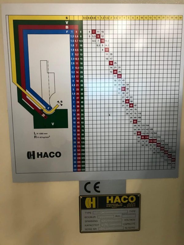 Haco PPM1640 kantbank - Afbeelding 9